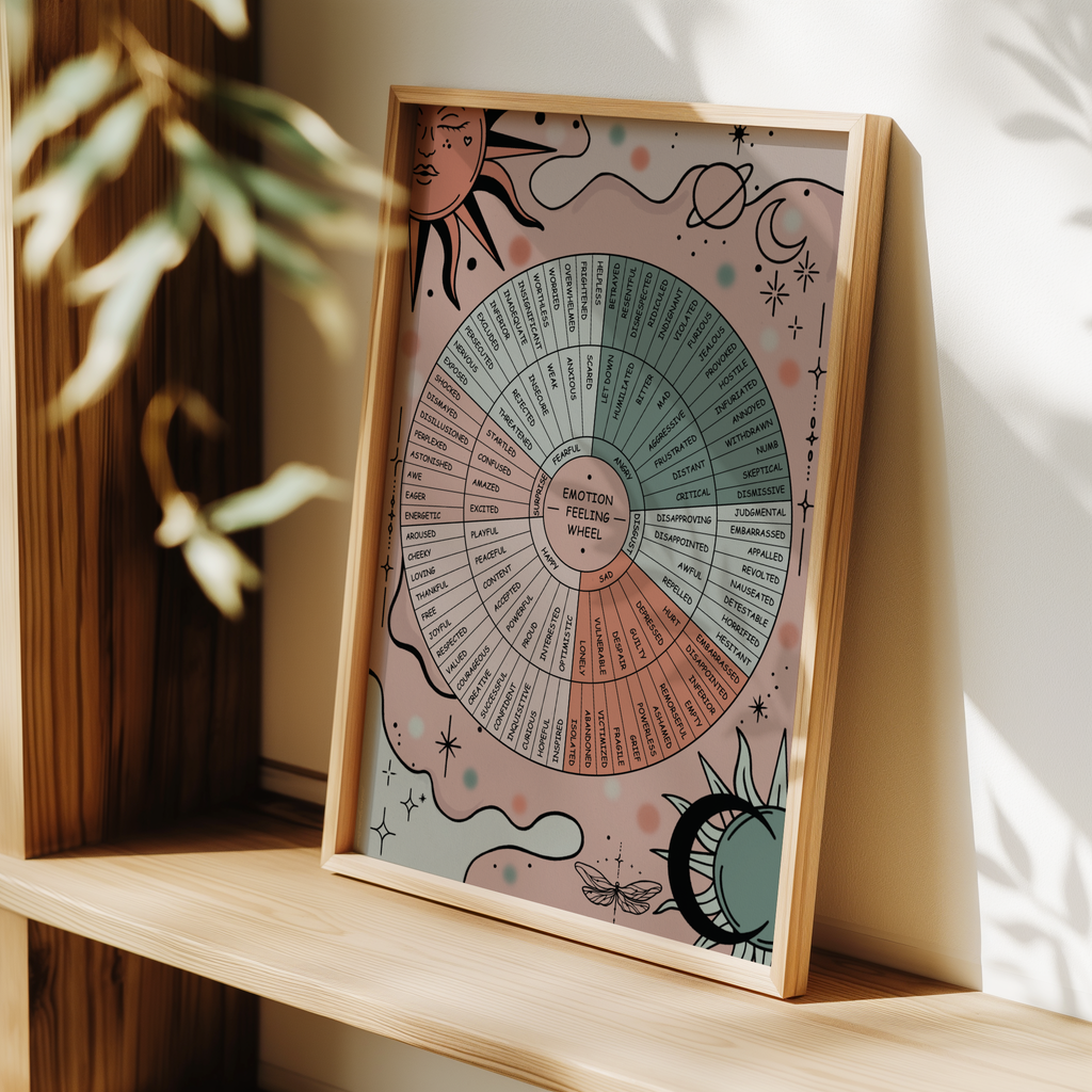Emotion Wheel ● No. 1