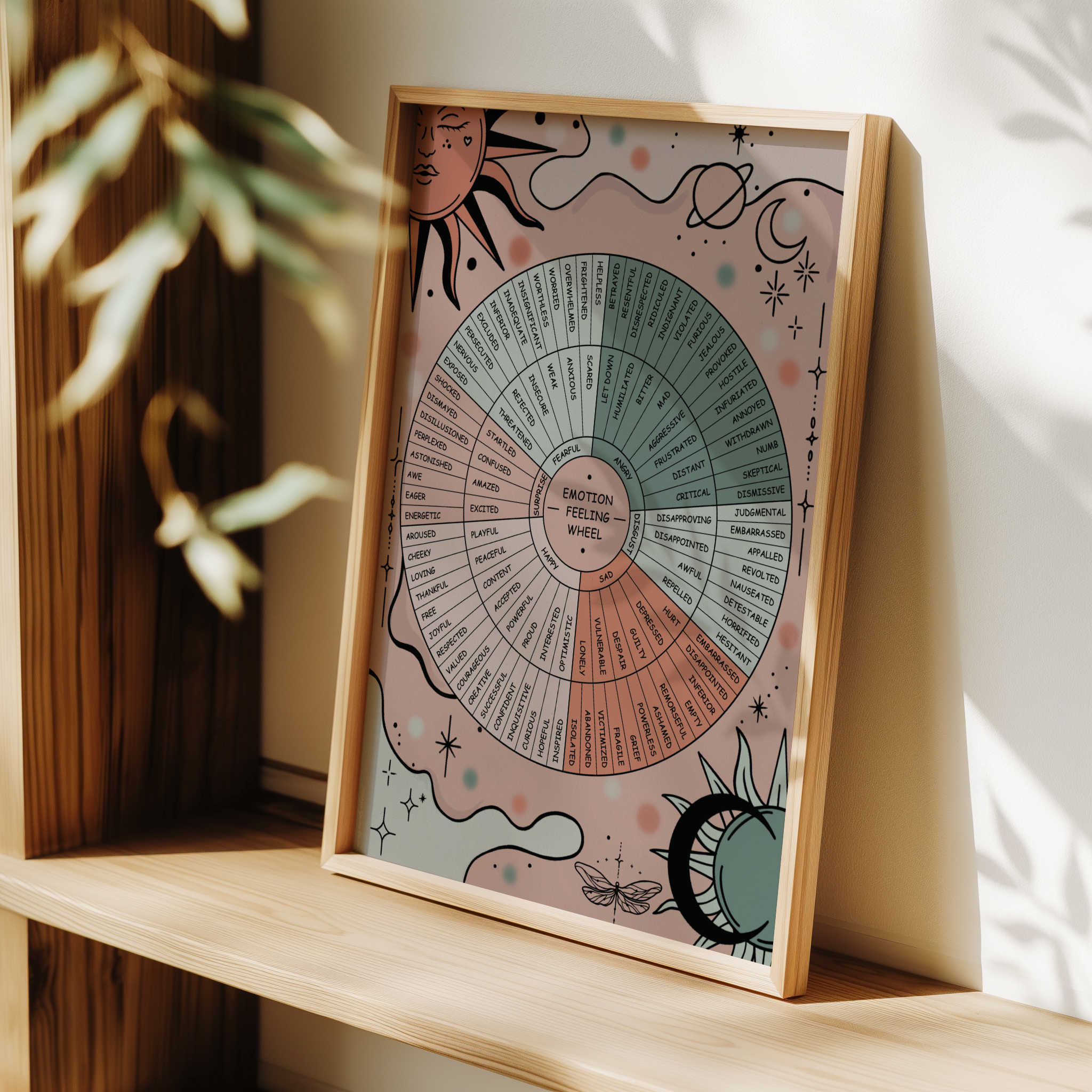 Emotion Wheel ● No. 1