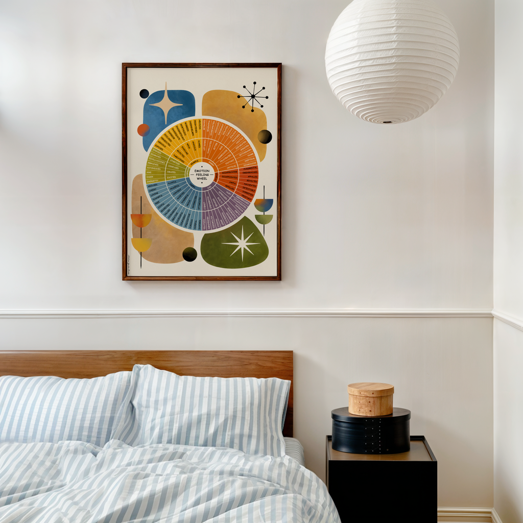 A framed abstract art print featuring an emotion feelings wheel hangs on a white wall above a bed with blue and white striped bedding in a modern bedroom. The calming artwork combines mid century modern design with abstract organic shapes, creating a thoughtful focal point that supports emotional awareness, mental health, and mindful home decor.
