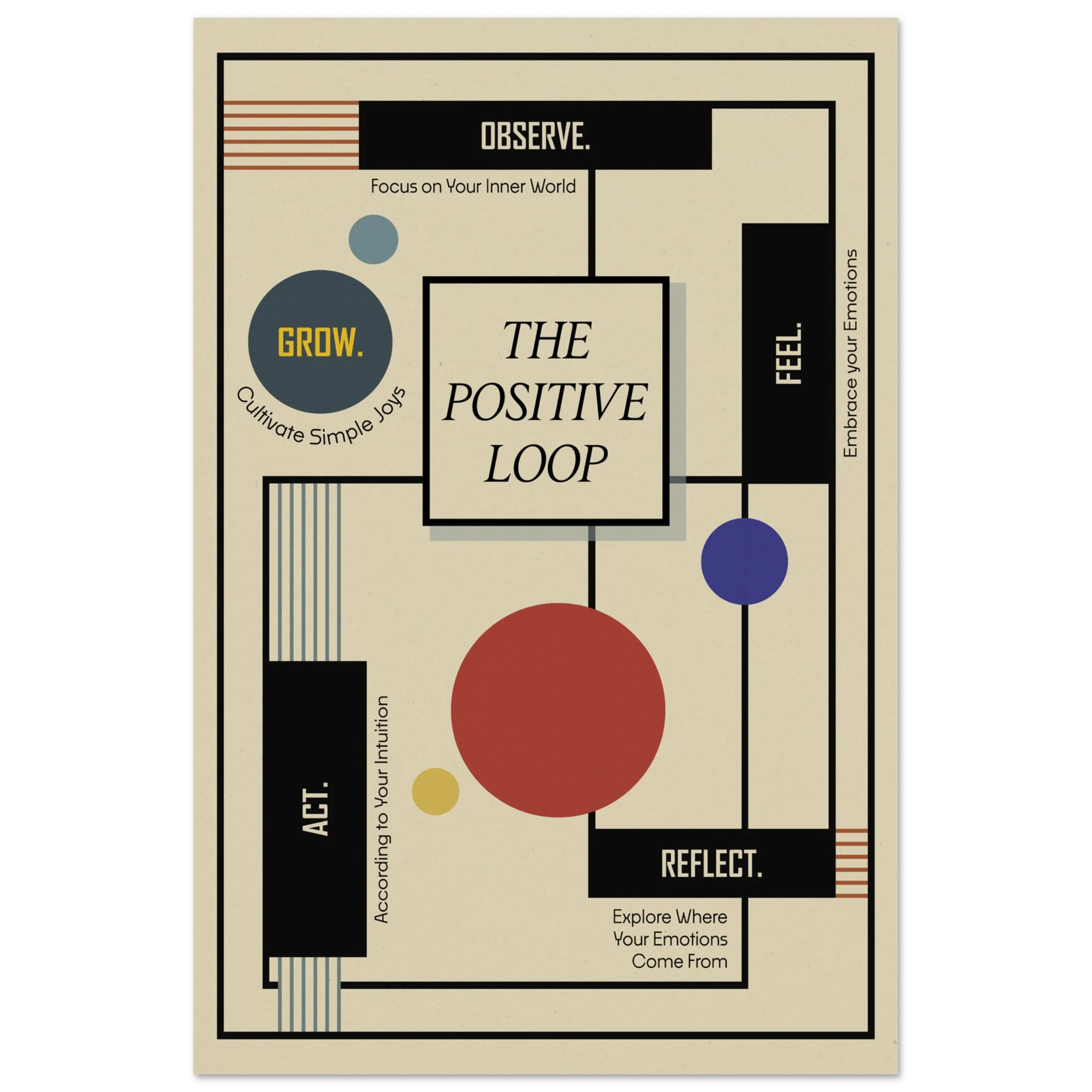 Mid-century inspired painting with healing text to support mental health and well being, suitable for therapy office decor.