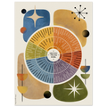 Details of an emotion wheel painting.