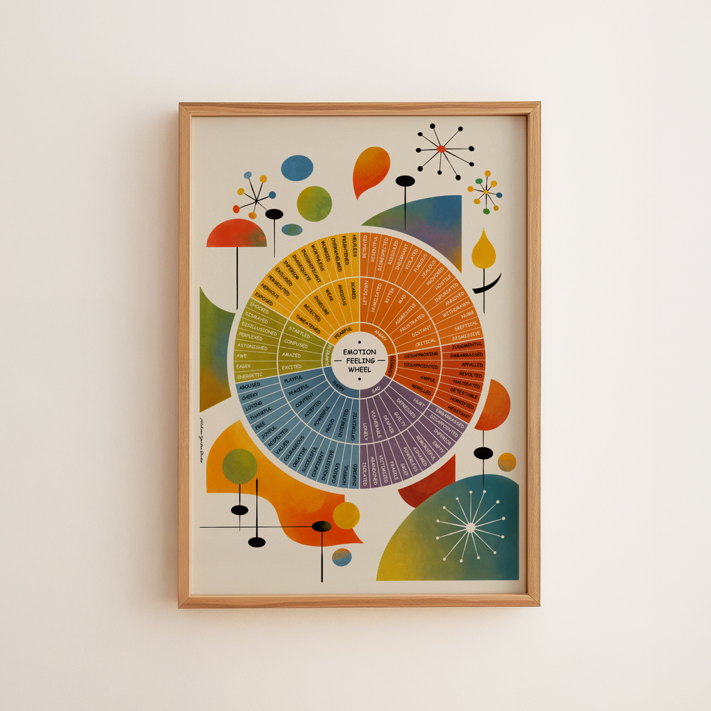 A framed mid century modern art print featuring a colorful emotion feelings wheel with abstract geometric shapes and descriptive text hangs on a plain off white wall. The vibrant radial design combines bold colors and clean modern forms to create a thoughtful focal point that encourages emotional awareness, self reflection, and mental well being, making it ideal for therapy offices, counseling spaces, classrooms, or mindful home decor.