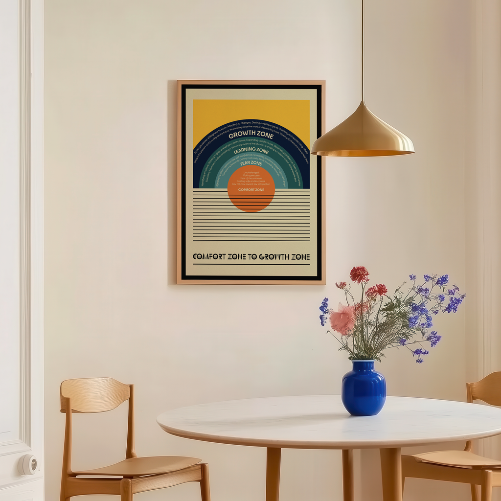 A framed art print featuring a retro sunburst design with concentric circles in blue, teal, yellow, and orange, hanging on a cream wall above a dining table with a blue vase of flowers and wooden chairs. The contemporary artwork brings creativity, focus, and positive energy to a home office, studio, or workspace while adding a striking modern design element.
