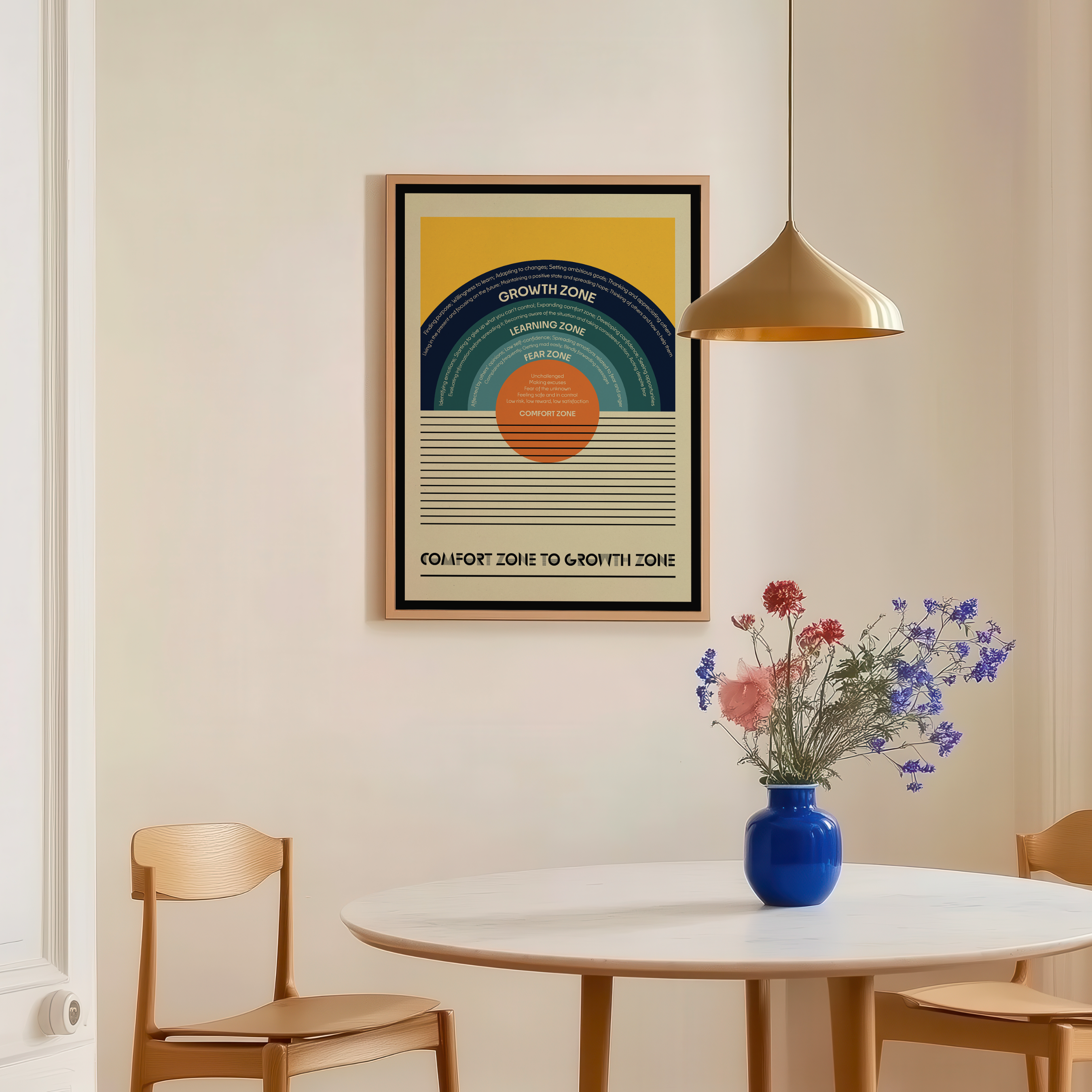 A framed art print featuring a retro sunburst design with concentric circles in blue, teal, yellow, and orange, hanging on a cream wall above a dining table with a blue vase of flowers and wooden chairs. The contemporary artwork brings creativity, focus, and positive energy to a home office, studio, or workspace while adding a striking modern design element.