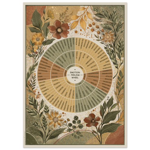 Details of a floral emotion wheel painting.