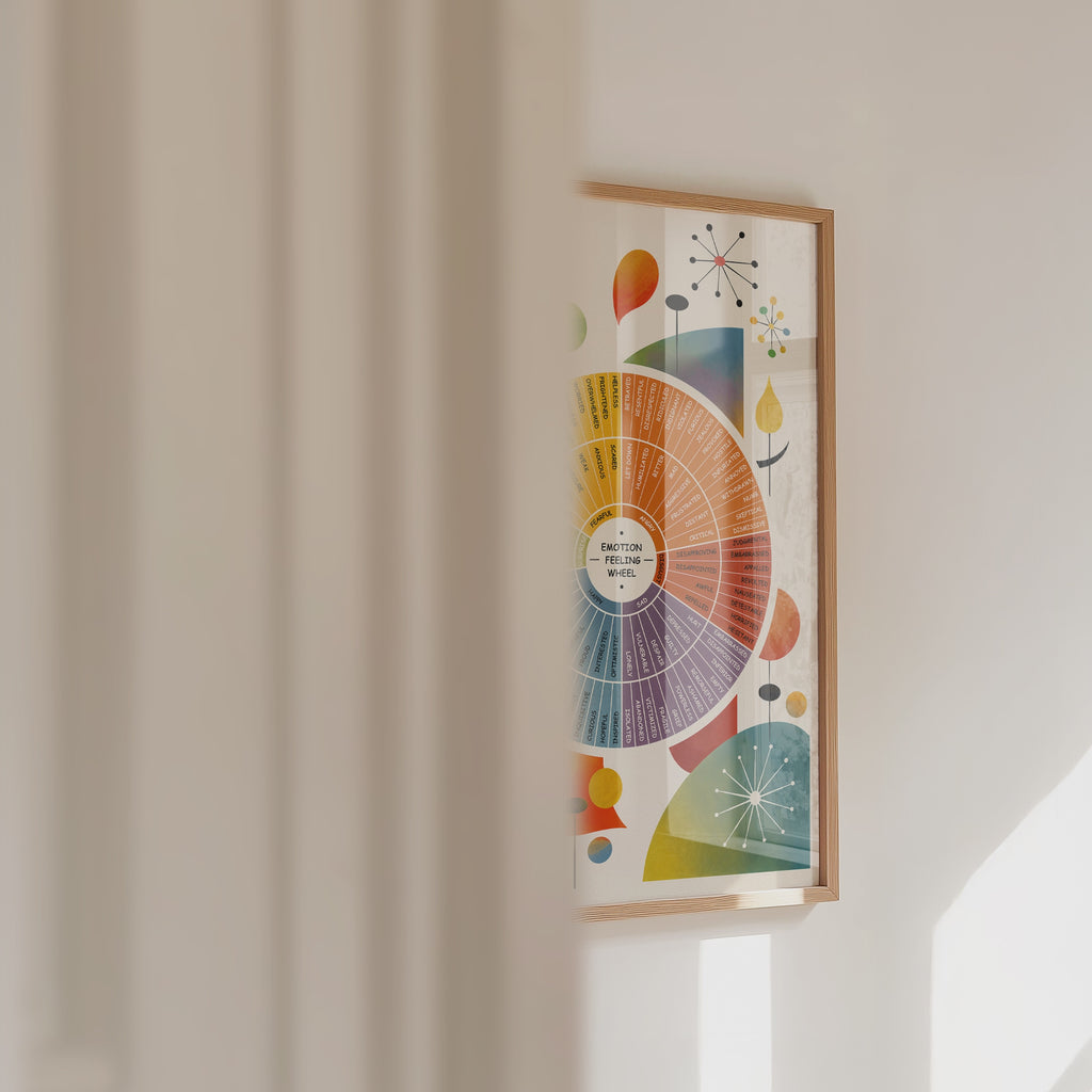 Video of the emotion feeling wheel poster.