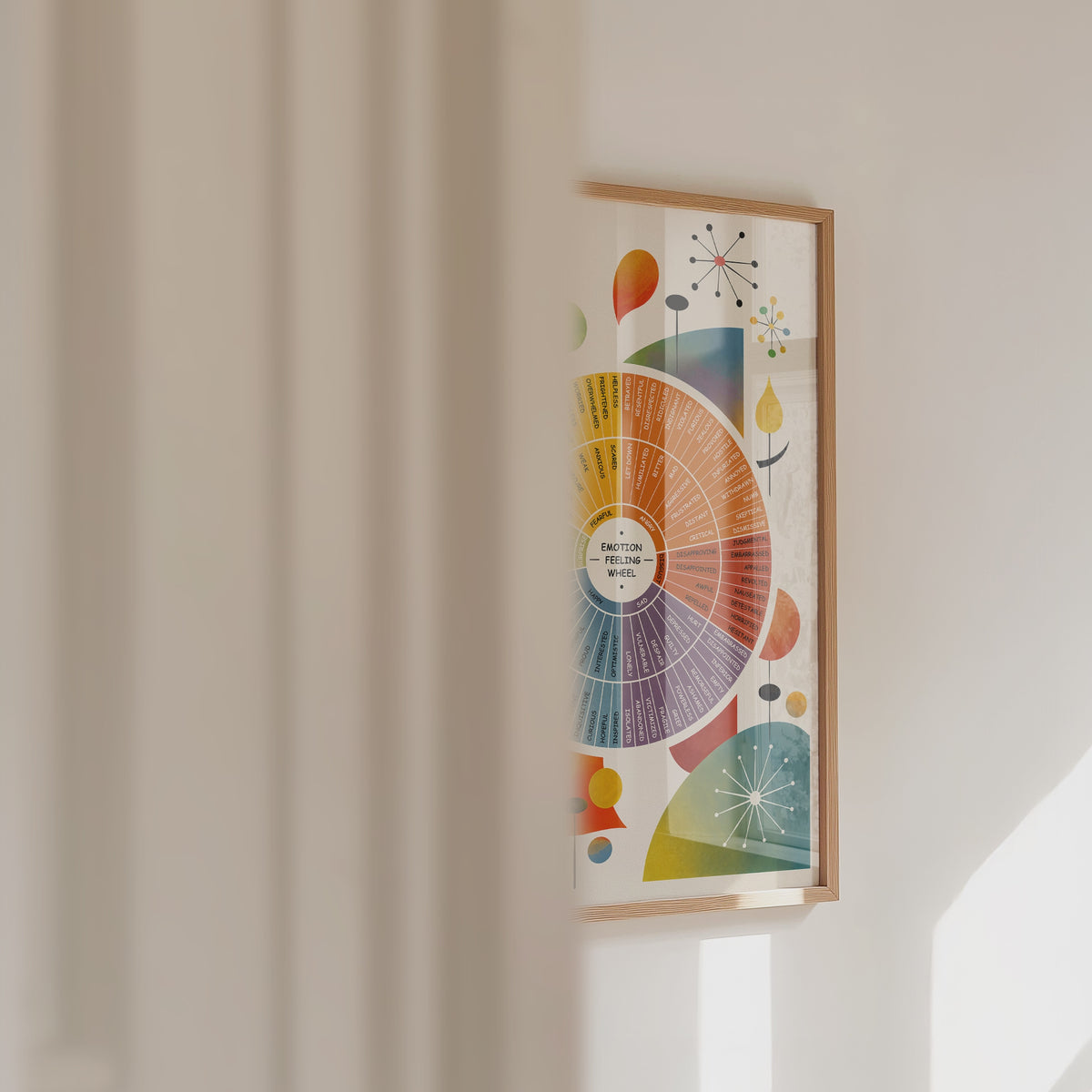 Video of the emotion feeling wheel poster.