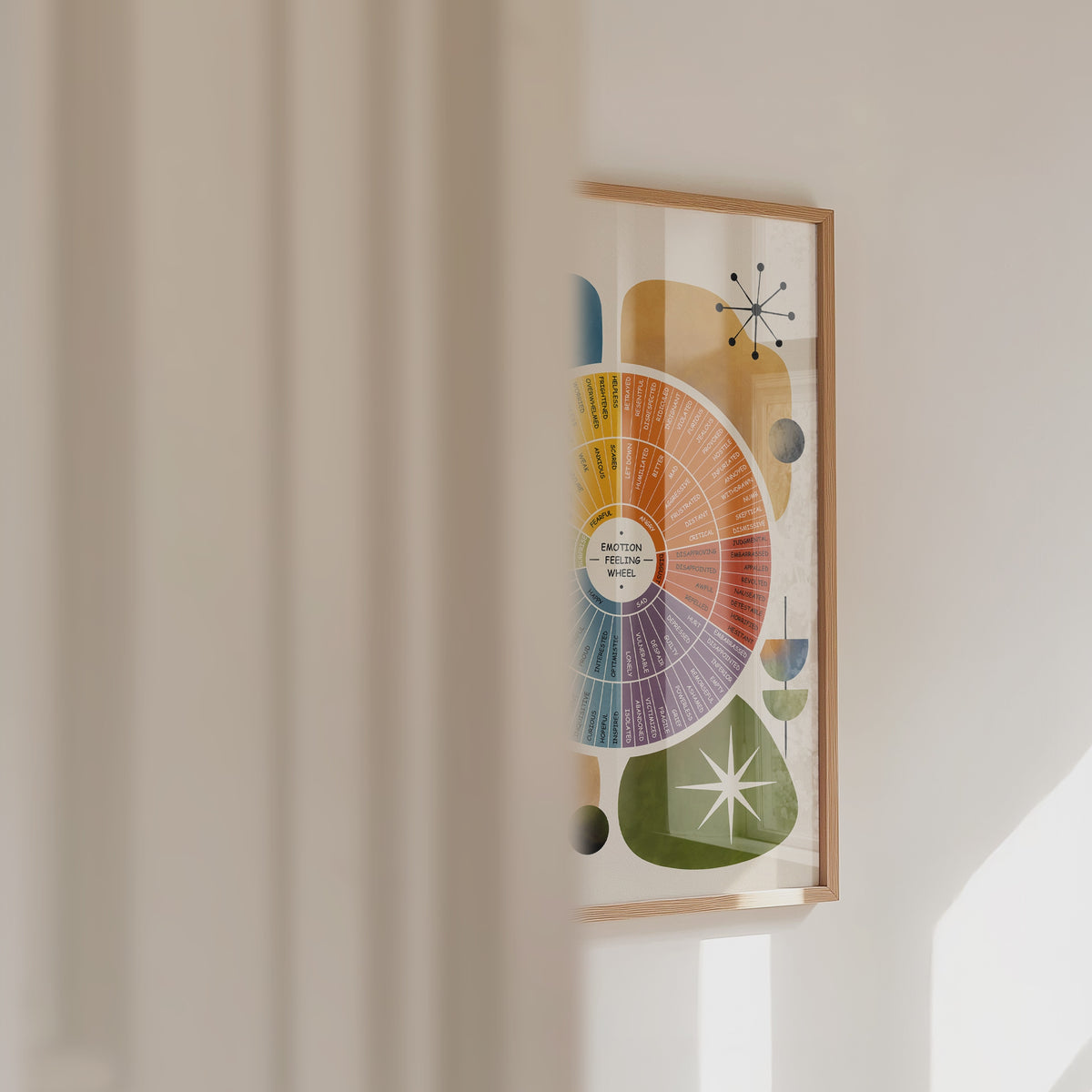 Feelings Wheel ● No. 9