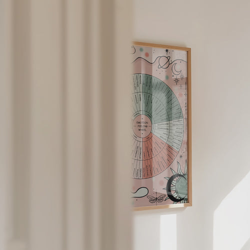 A video showing details of the emotion feeling wheel framed poster in a peaceful scene.