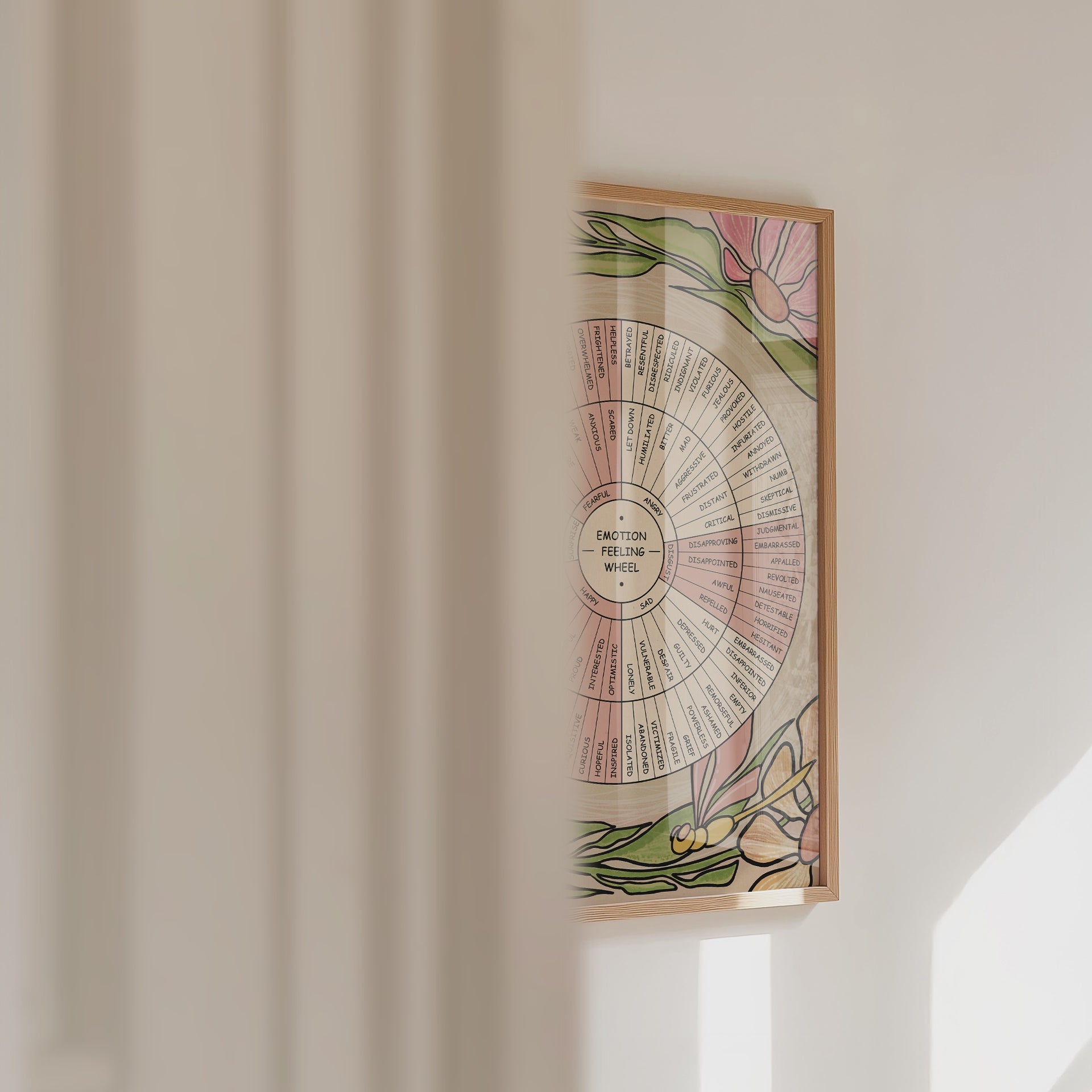 A video showing details of the emotion wheel framed poster.